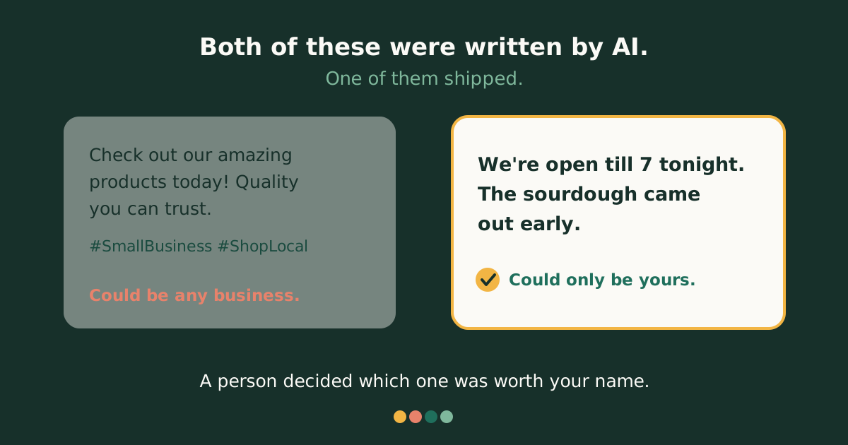 Two social media posts side by side, both written by AI. The first is generic &mdash; &ldquo;Check out our amazing products today&rdquo; &mdash; and is labeled &ldquo;Could be any business.&rdquo; The second is specific &mdash; &ldquo;We're open till 7 tonight. The sourdough came out early&rdquo; &mdash; and is labeled &ldquo;Could only be yours.&rdquo; Underneath: a person decided which one was worth your name.